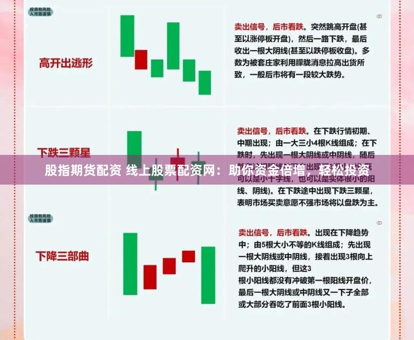股指期货配资 线上股票配资网：助你资金倍增，轻松投资