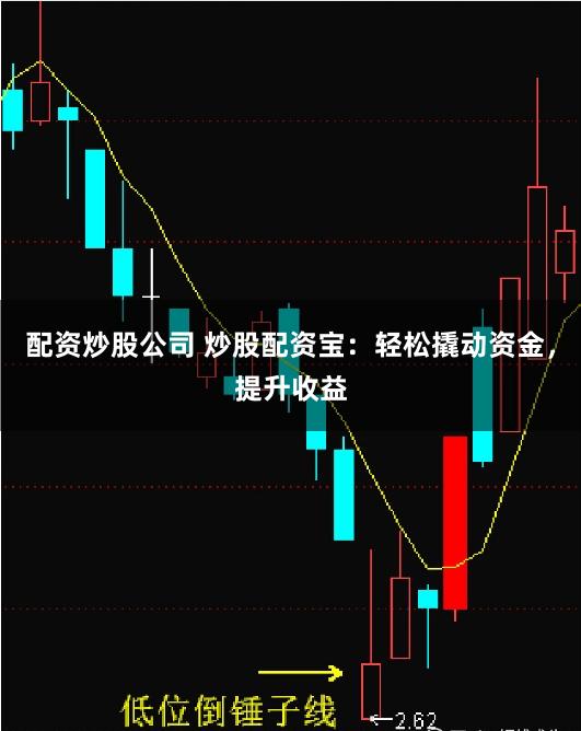 配资炒股公司 炒股配资宝：轻松撬动资金，提升收益