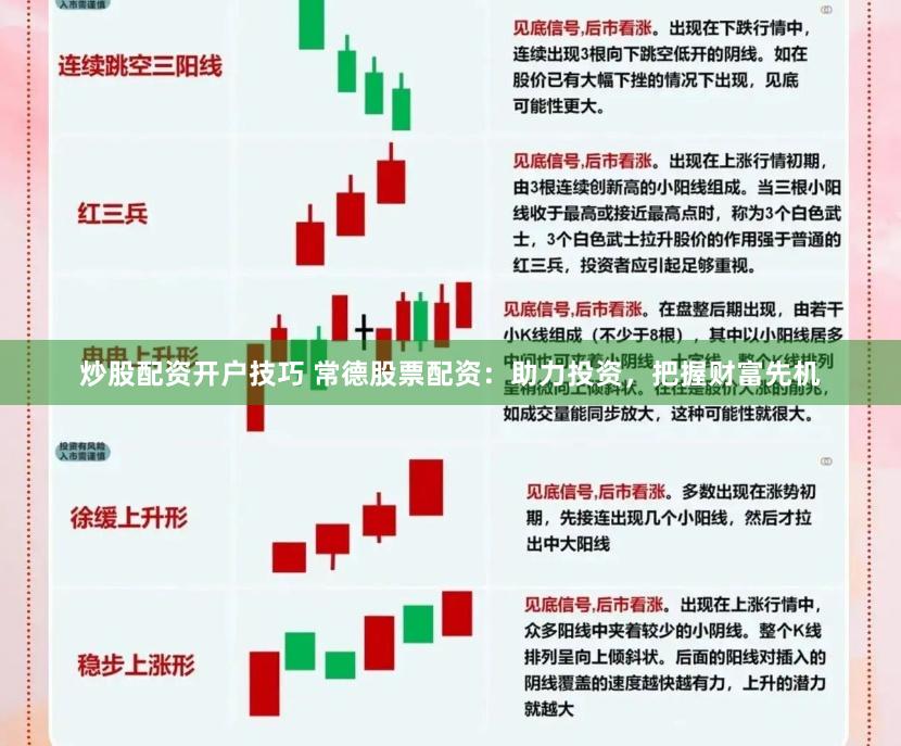 炒股配资开户技巧 常德股票配资：助力投资，把握财富先机