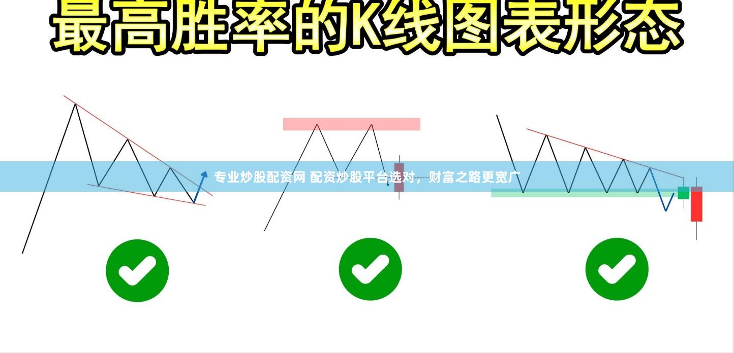 专业炒股配资网 配资炒股平台选对，财富之路更宽广