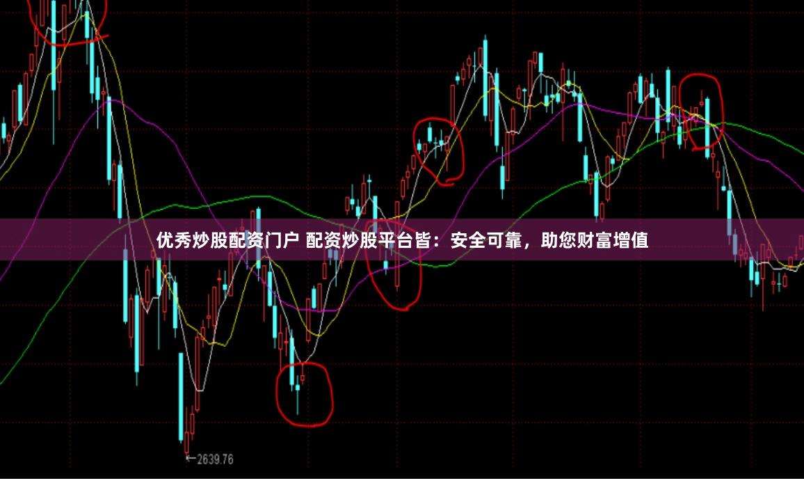 优秀炒股配资门户 配资炒股平台皆：安全可靠，助您财富增值