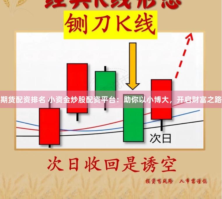 期货配资排名 小资金炒股配资平台：助你以小博大，开启财富之路