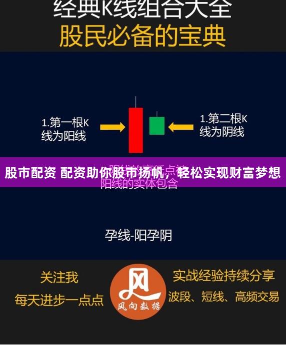 股市配资 配资助你股市扬帆，轻松实现财富梦想