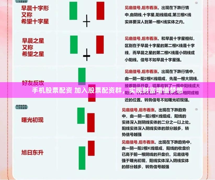手机股票配资 加入股票配资群，实现财富增值梦想