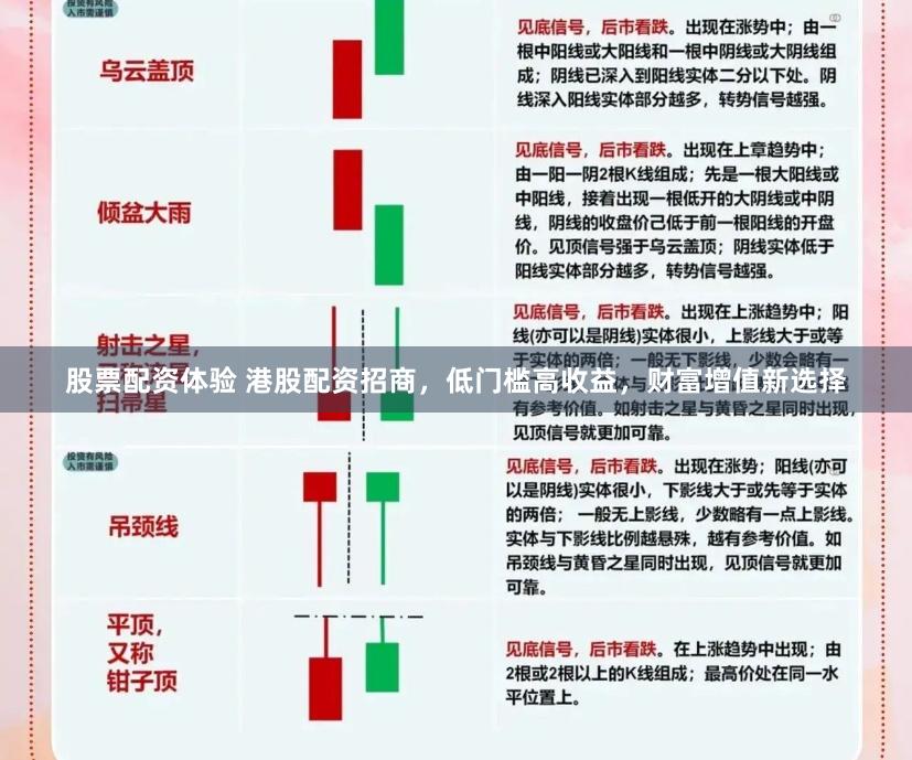 股票配资体验 港股配资招商，低门槛高收益，财富增值新选择