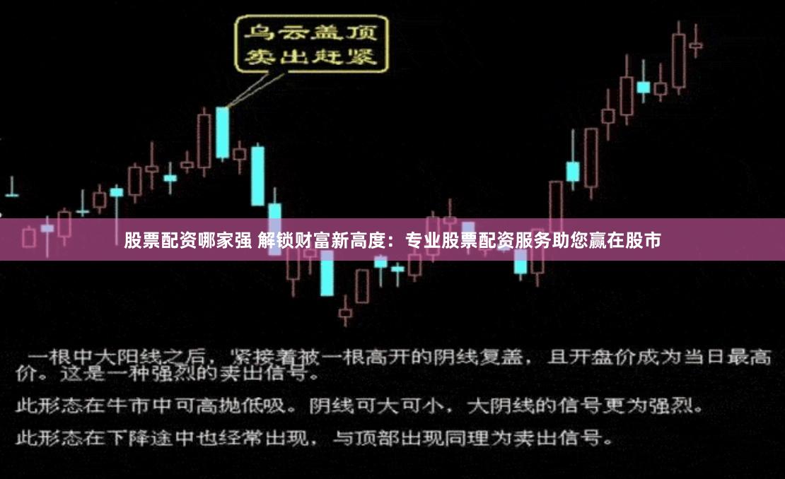 股票配资哪家强 解锁财富新高度：专业股票配资服务助您赢在股市