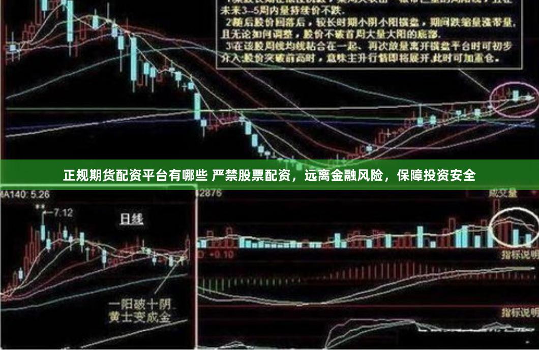 正规期货配资平台有哪些 严禁股票配资，远离金融风险，保障投资安全