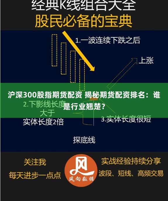 沪深300股指期货配资 揭秘期货配资排名：谁是行业翘楚？