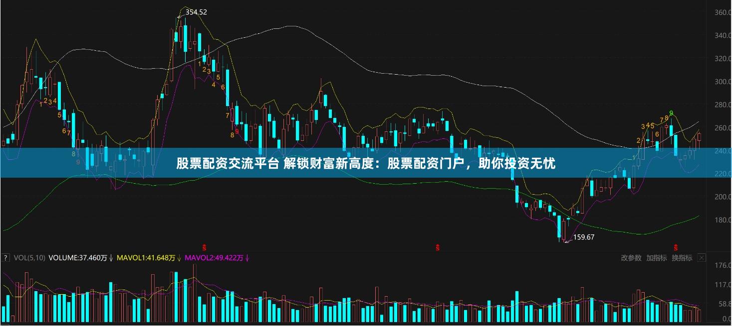 股票配资交流平台 解锁财富新高度：股票配资门户，助你投资无忧