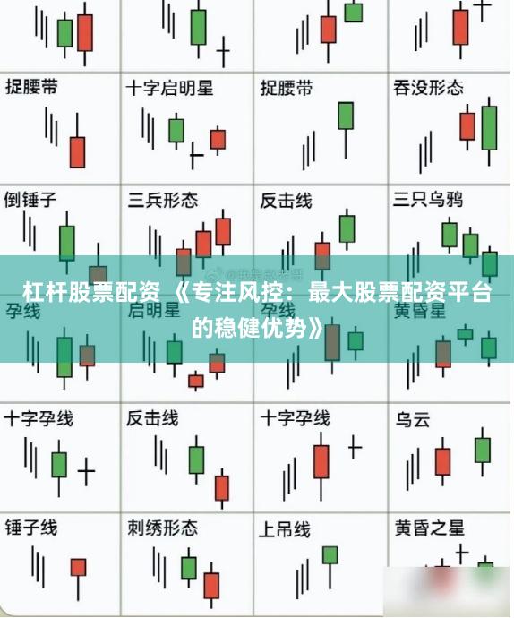 杠杆股票配资 《专注风控：最大股票配资平台的稳健优势》