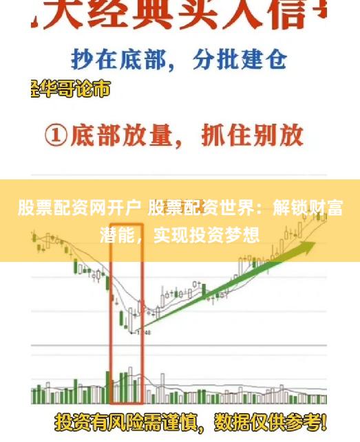 股票配资网开户 股票配资世界：解锁财富潜能，实现投资梦想