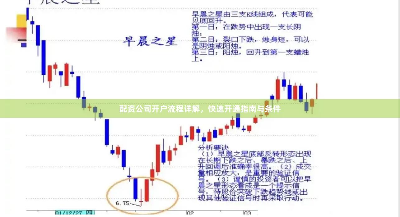 配资公司开户流程详解，快速开通指南与条件