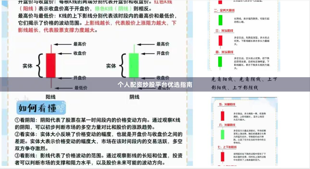 个人配资炒股平台优选指南