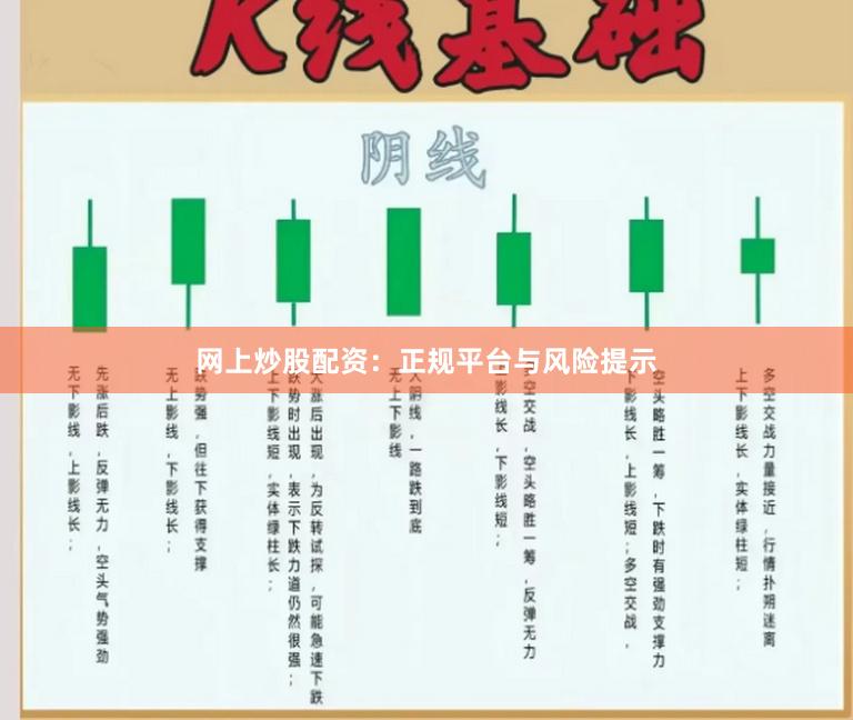 网上炒股配资：正规平台与风险提示