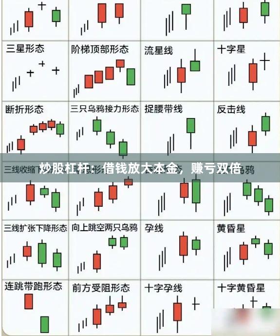 炒股杠杆：借钱放大本金，赚亏双倍