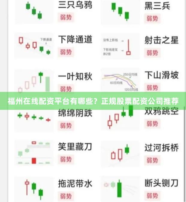 福州在线配资平台有哪些？正规股票配资公司推荐