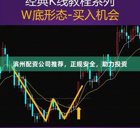 滨州配资公司推荐，正规安全，助力投资