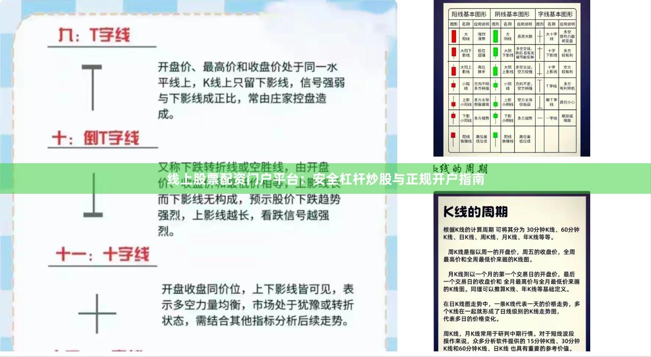 线上股票配资门户平台：安全杠杆炒股与正规开户指南
