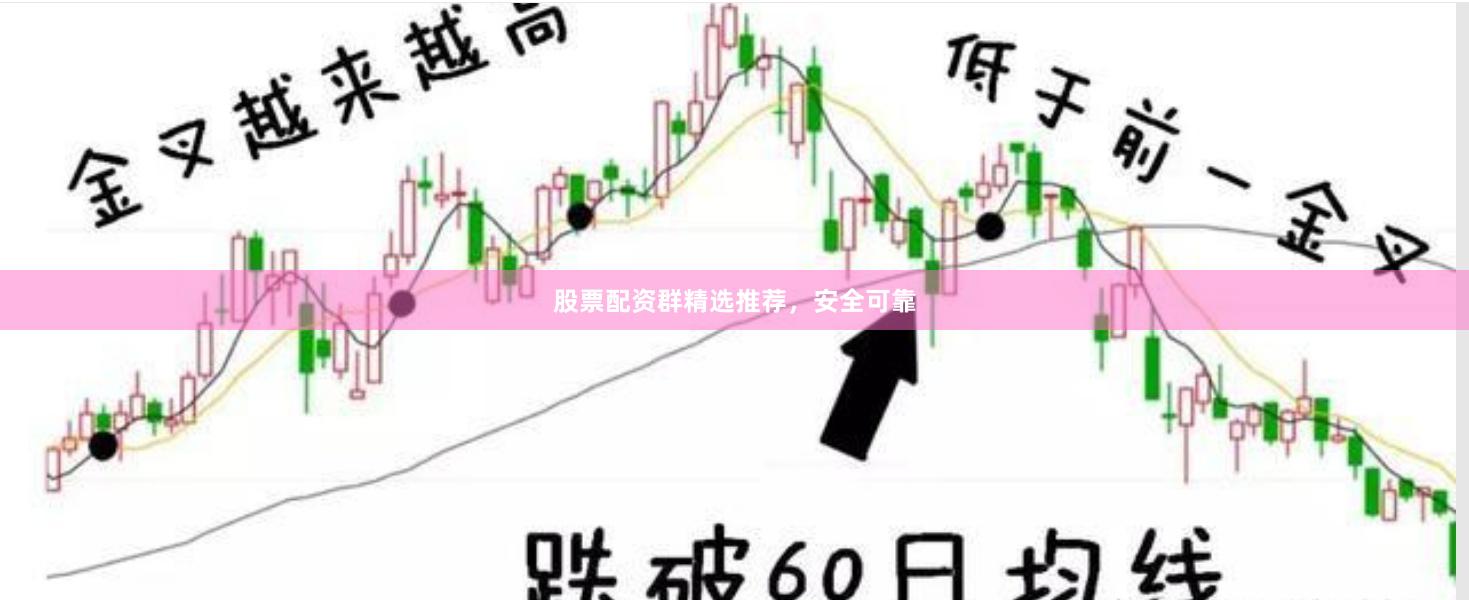股票配资群精选推荐，安全可靠