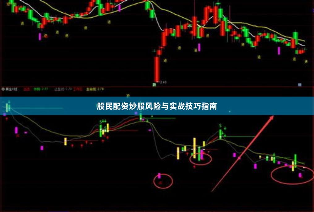 股民配资炒股风险与实战技巧指南